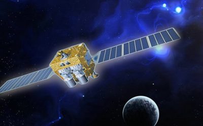 Imagem de satélite Gaofen