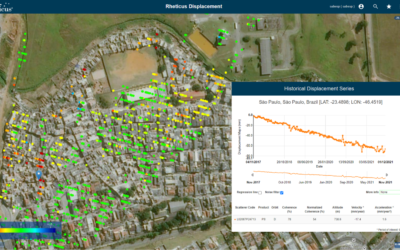 TecTerra fornece o sistema de monitoramento de movimentação de terras Rheticus ® para a SABESP