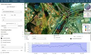 Monitoramento de Movimentação de Terras por Satélite