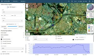 Monitoramento de Movimentação de Terras por Satélite