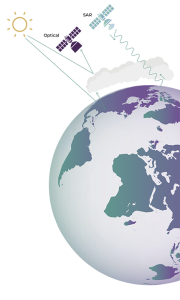 Como funciona o monitoramento de movimentação de terras com o Iris